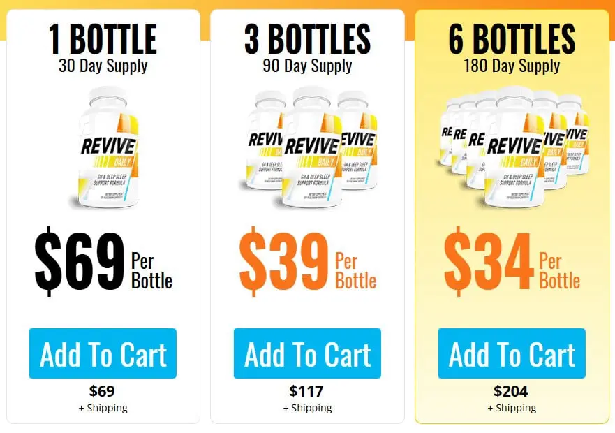 Revive Daily Discount Price